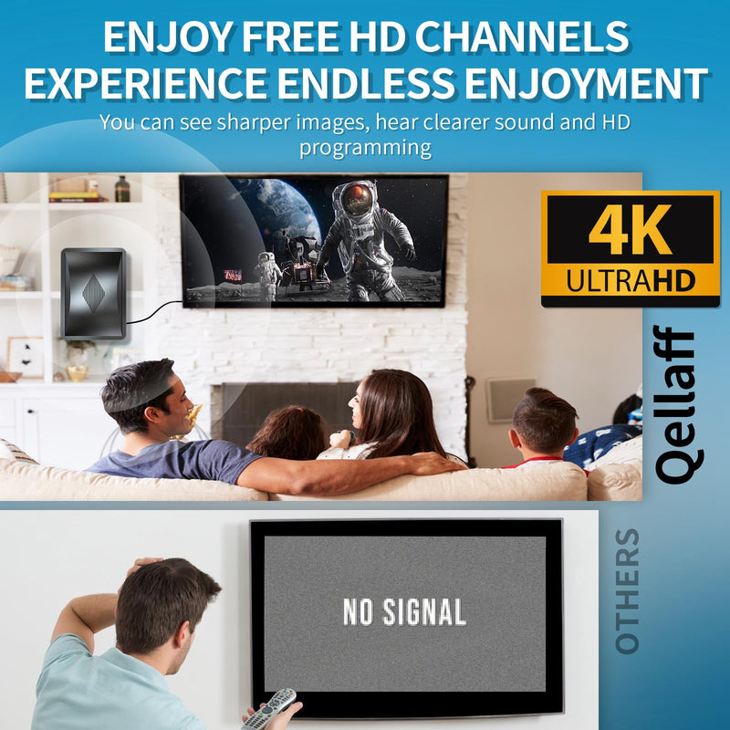 2026 Smart TV Antenna Indoor, 5000+ Miles Range for Local HD Channels | HDTV Digital Antenna Outdoor with Amplified Signal Booster, Compatible with All TVs- 38FT Coaxial Cable, Support 4K 1080p Large