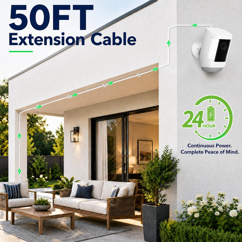 50FT Power Adapter for Ring Spotlight Cam Plus/Pro (Battery), Ring Outdoor Cam Plus (Battery) and Outdoor Cam Pro (Plug-in), 20W Long USB C Weather-Resistant Extension Cord, White