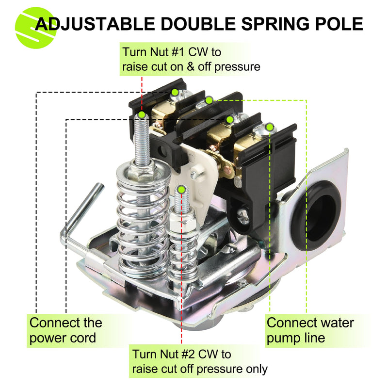 FLUENTPOWER Water Pressure Switch 40-60 PSI, Well Pump Control Air-Pump Switch with 1/4" Female NPT, Low Pressure Cut-Off Switch, Adjustable Differential Double Spring Pole