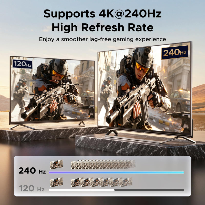 UGREEN 8K@60Hz HDMI 2.1 Switch 3 in 1 Out, with Remote, VRR, 4K@240Hz | Ultra HD, Support G-Sync, Free Sync, HDR10+ HDCP 2.3, HDMI Splitter, Compatible with PS4/PS5, Xbox, Switch, Roku, Fire Stick