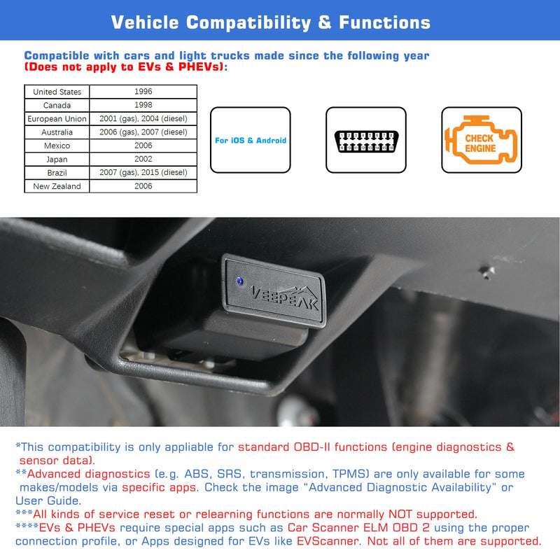 Veepeak OBDCheck BLE+ Bluetooth OBD II Scanner Wireless Car Diagnostic Scan Tool Check Engine Code Reader for iOS & Android