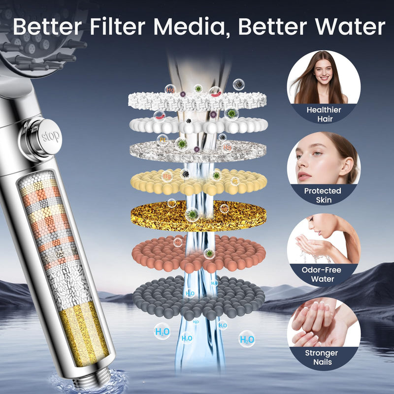 Vatex Filtered Shower Head with Handheld, High Pressure 4 Spray Showerhead with ON/OFF Switch, Shower Heads with 3 Filters for Hard Water Remove Chlorine, Reduce Dry Itchy Skin Chrome
