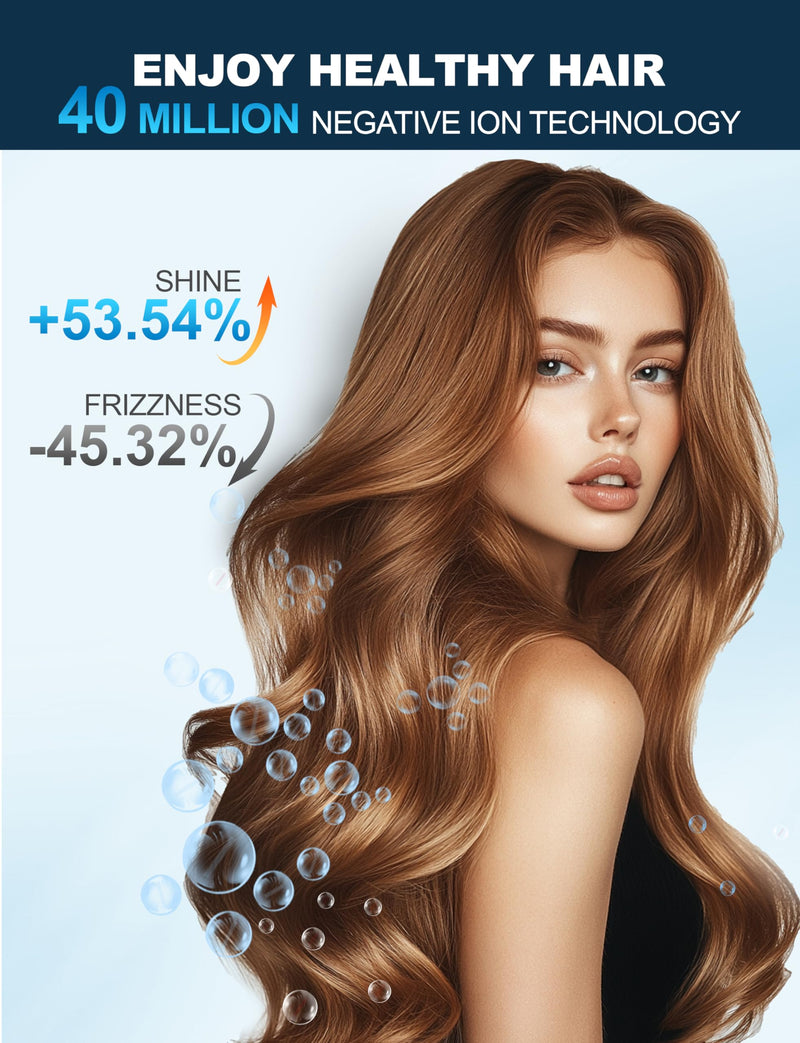 Professional Hair Dryer 2400W Ionic Hairdryer AC Motor 40 Million Negative Ions with 1 Diffuser & 1 Nozzle Accessories, Overheating Protection 2 Speeds 3 Heat Settings for Women Men Home Salon