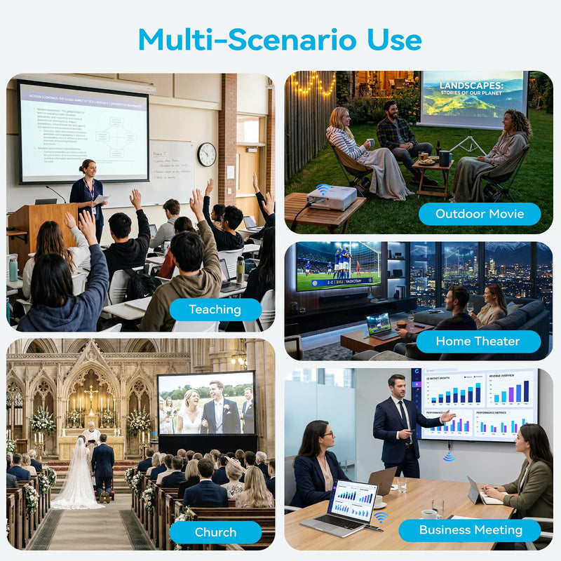 2026 New Wireless HDMI Transmitter and Receiver, 360FT/110M Extender 4K Decode 1080P@60Hz Output with LED Display, Plug&Play 5.8+2.4G Streaming Video/Audio from PC/Laptop/TV Box to Monitor