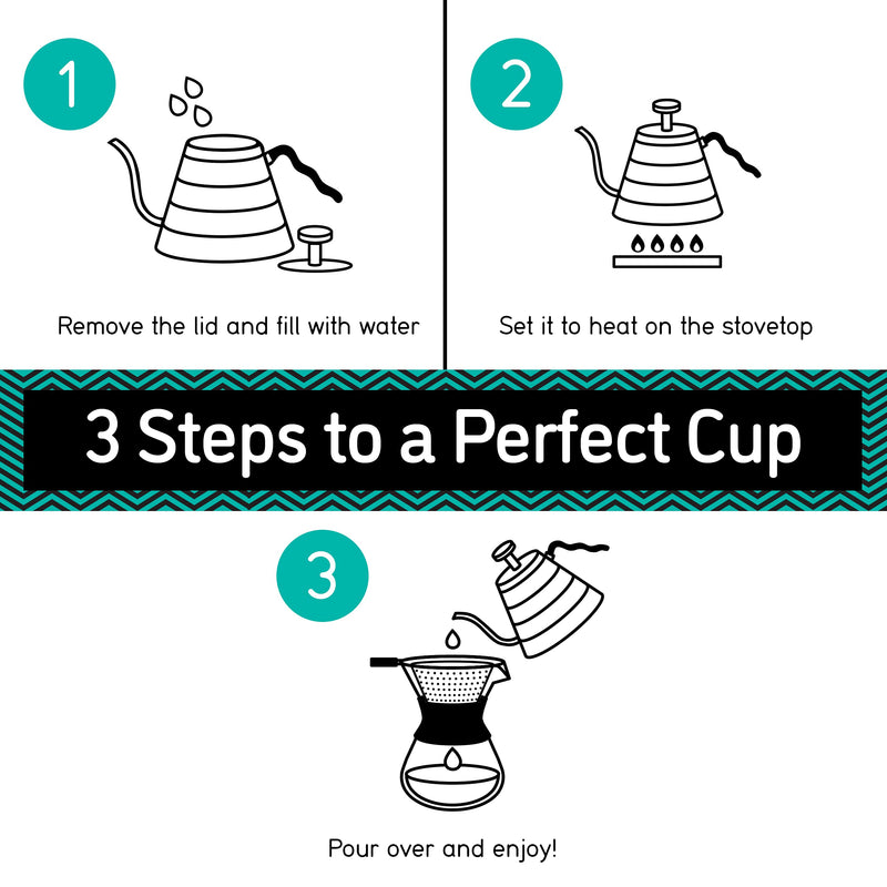 Coffee Gator Gooseneck Kettle with Thermometer - 40oz Premium Stainless Steel Pour Over Coffee Maker Kettles, Stove Top, w/Precision Drip Spout, for Drip Coffee, French Press, Tea Kettle, 5 Cup, 1.2L 40 fl oz