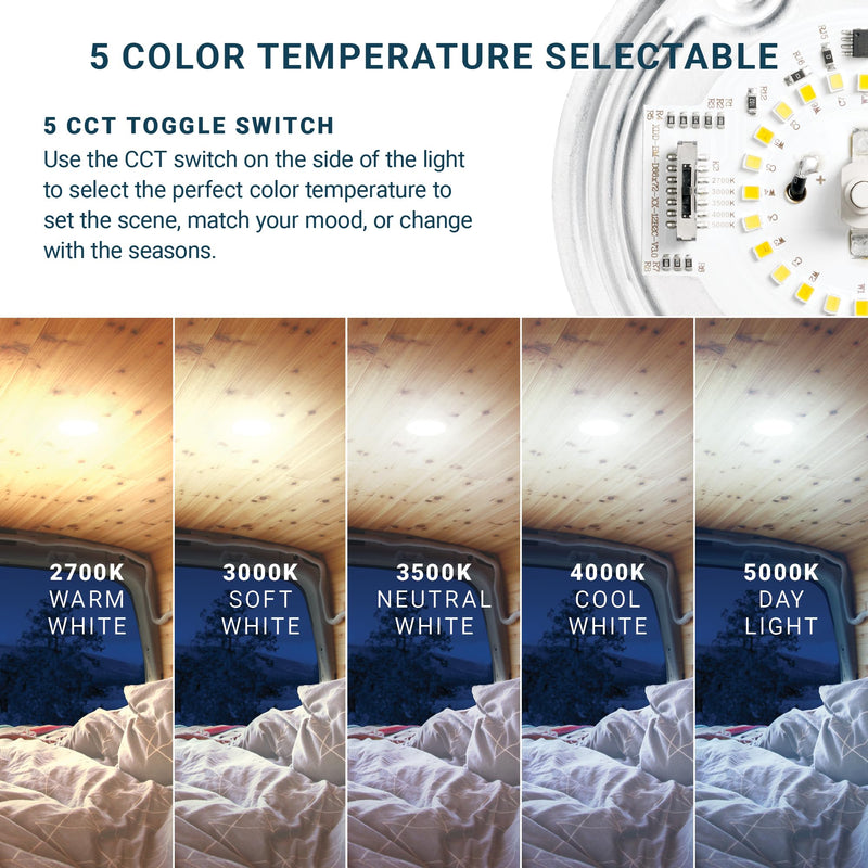 PARMIDA (6 Pack) LED RV Dome Ceiling Lights 5CCT, On/Off Switch, Dimmable, Surface Mount Interior Puck Light, Slim Motorhome, Trailer, Camper Lighting, 5W, 27/3/35/4/5/6K, Damp Location, 4.5 Inch