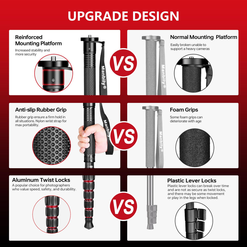 Carbon Fiber Camera Monopod, Portable Compact Lightweight Travel Monopod with Walking Stick Handle for DSLR Canon Nikon Sony Video Camcorder, 28mm Thick Leg, Max Load 22 lbs/10kg
