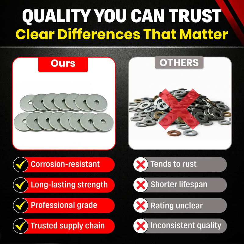 Stainless Fender Washers - Extra Thick ID 2" OD 1/8" Thick, 18-8 Stainless Steel, (3/8" x 2" 15 Pack) 3/8" x 2" 15 Pack