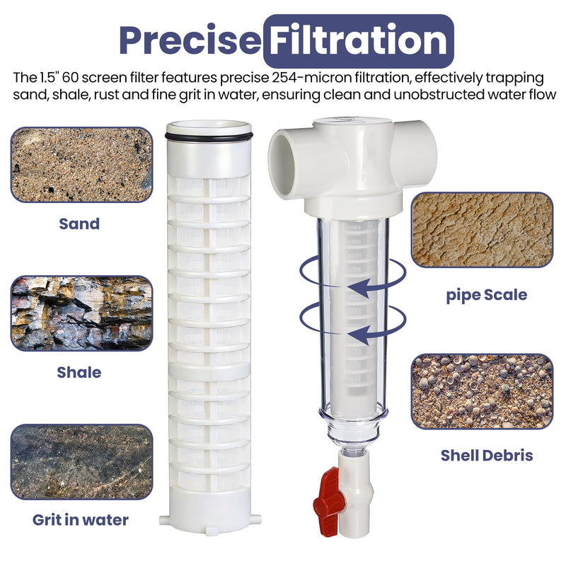 1-1/2" 60 Mesh Spin Down Replacement Filter, Fit for Rusco, Vu-Flow Systems Sediment Filter for Well Water, Irrigation Drinking Water Agriculture Industrial, Model FS-1-1/2-60, 2 Pack