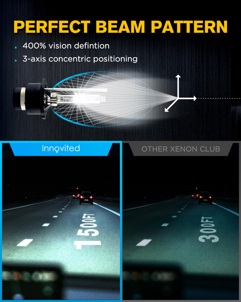 D2S HID Xenon Headlight Bulbs 6000K Cool White High Low Beam 66040 66240 85122,etc Replacement Bulb - Pack of 2 D2S