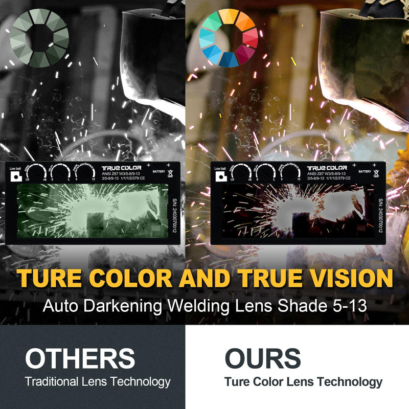 Auto Darkening Welding Lens 2x4 1/4, Variable Shade 5-13, True Color Technology, Adjustable Sensitivity/Recovery Time/Shade Range, Fit Most Pancake and Pipeliner Welding Hoods. (Gold) Gold