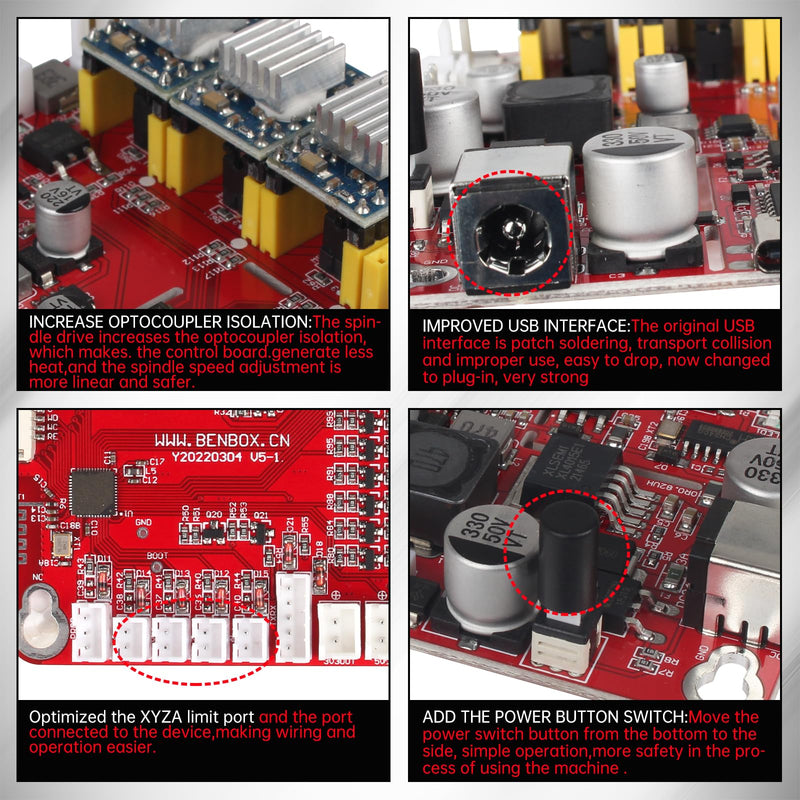 RATTMMOTOR CNC Controller Board 4 Axis GRBL Controller Board USB Port 12-24VDC CNC Router Engraving Machine Driver for DIY Mini CNC Wood Router Machine Red