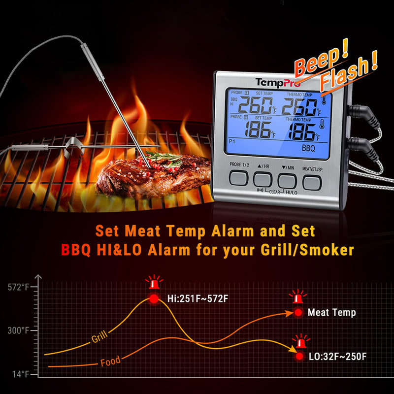 TempPro TP17 Dual Probe Digital Cooking Meat Thermometer Large LCD Backlight Food Grill Thermometer with Timer Mode for Smoker Kitchen Oven BBQ, Silver (Previously ThermoPro) 2-probes