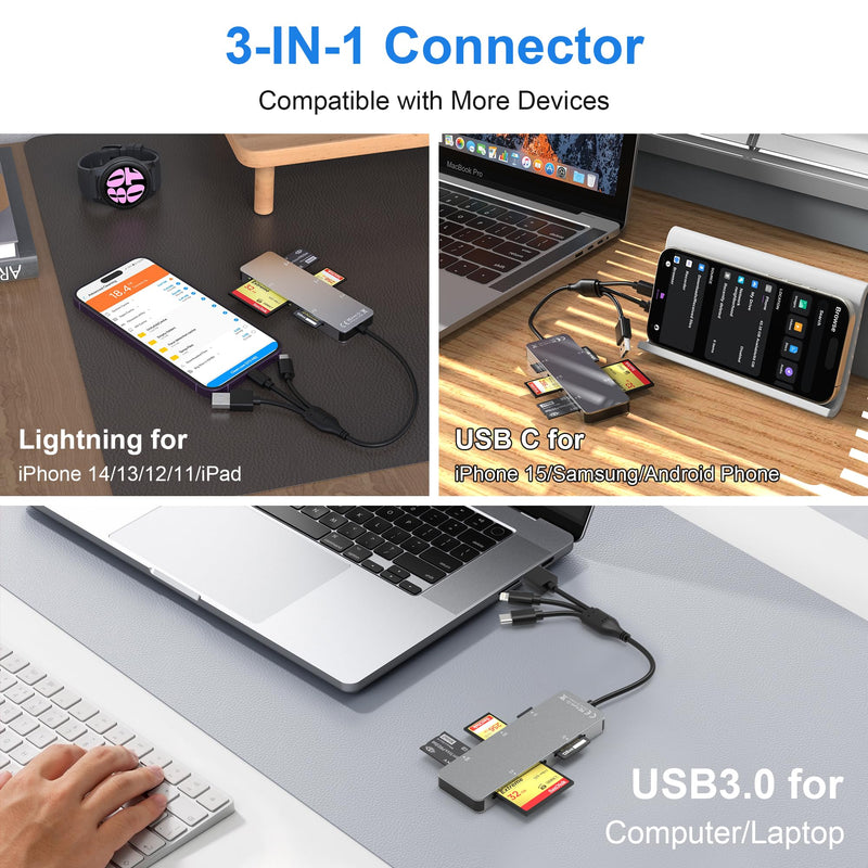 Memory Stick Pro Duo Adapter for iPhone/USB C/PC - Aluminum 5 in 1 SD/TF/CF/MS/XD Picture Card Reader, Multi Memory Card Reader USB C Lightning OTG Adapter Memory Stick pro Duo Reader for iPhone