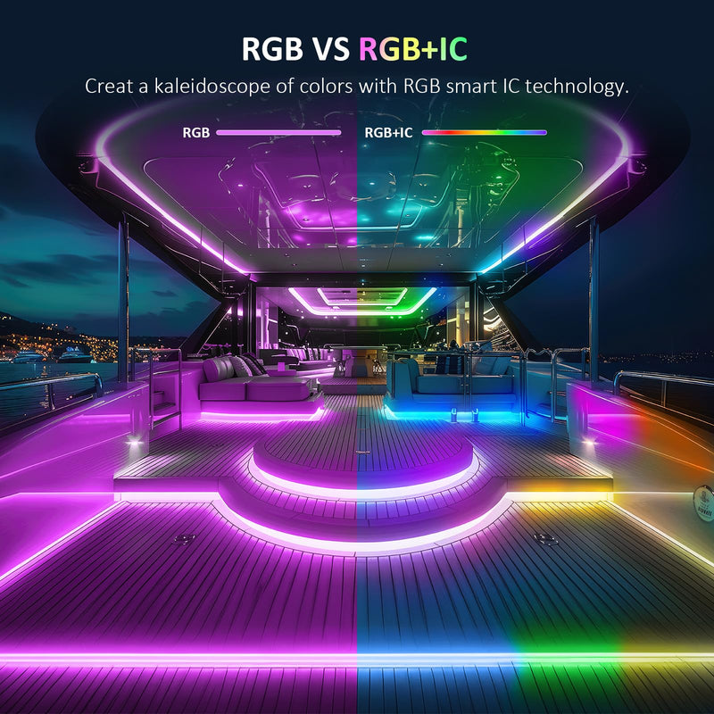 RV Awning Lights, 12V 32.8FT RGB-IC RV Camping Lights, IP68 Waterproof, Exterior Strip Lights for Motorhome Travel Trailer Canopy Party, Stands Food Trucks RGB+IC 32.8FT
