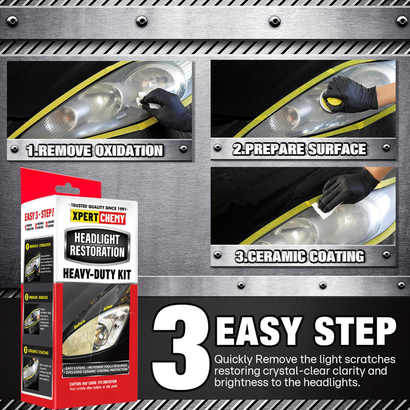 Headlight Restoration Kit-Headlight Cleaner Removing The Heavy-Duty Yellowing, Clouding and Stains, Even Buffs Out Unsightly Hairline Scratches,No Power Tools Needed