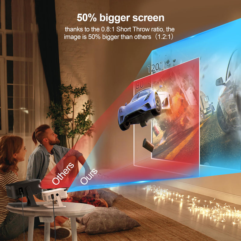 【NEW】Mini Projector with WiFi and Bluetooth,YouTube, Screen Mirroring and more. Full HD 1080P, Indoor/Outdoor Home Movie Projector by IOLIEO HM109