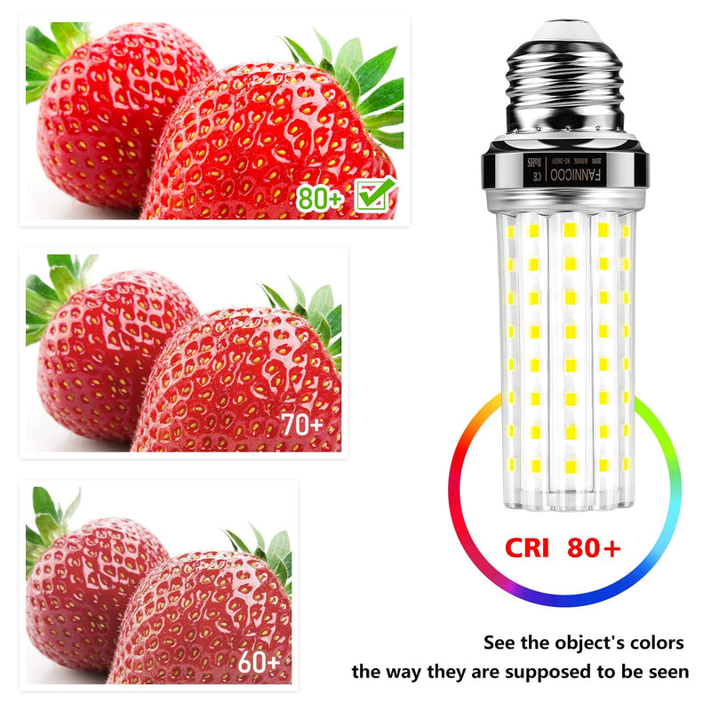 LED Light Bulb 6pcs 150W Equivalent 2500Lumen 6500K Cool Daylight White 20W LED Corn Light Bulb E26/E27 Base Non-Dimmable Ceiling Fan Light Bulbs for Home Garage Kitchen Indoor 20W-E26-6500K