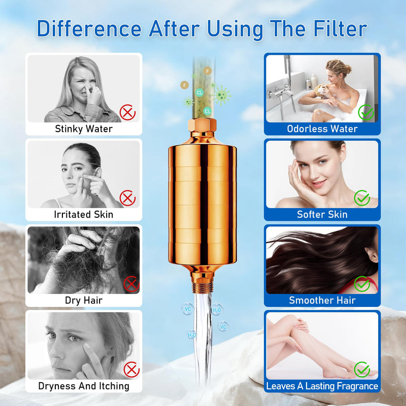 Larger Premium Metal Shower Filter, Stainless Steel 304, Clean Soft Water, Remove 99% Chlorine, Improve Your Skin Nail Hair, Easy to Install (Rose gold) Rose Gold