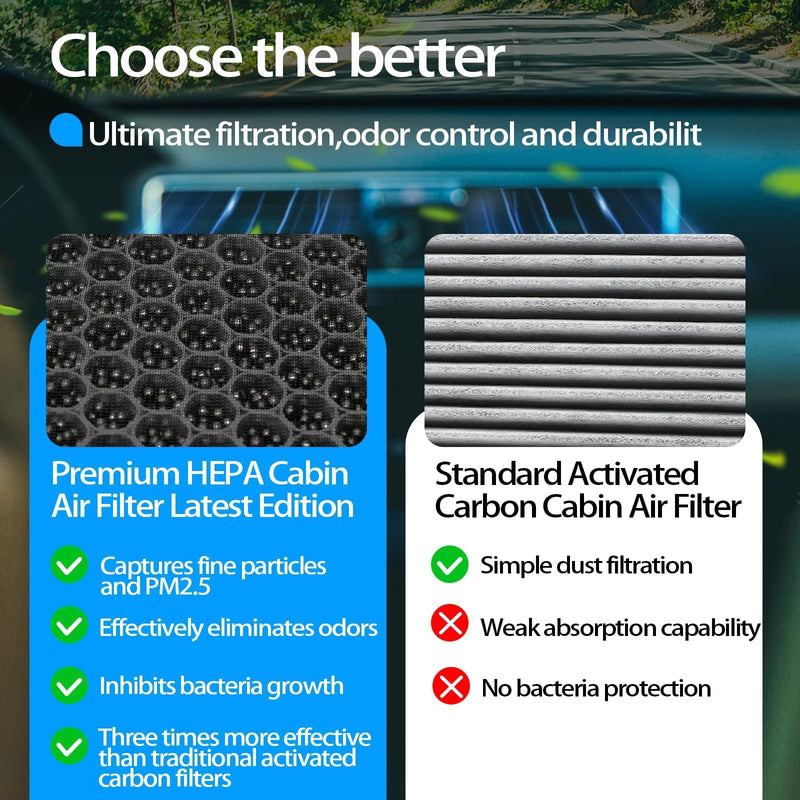 CF10743 Cabin Air Filter - Fits Chrysler Town & Country, Dodge Grand Caravan, Nissan Armada/Titan, Infiniti G25/G35/M45/Q40/Q50/QX70 | Honeycomb Structure with Activated Carbon Beads (1 Pack) CF10743