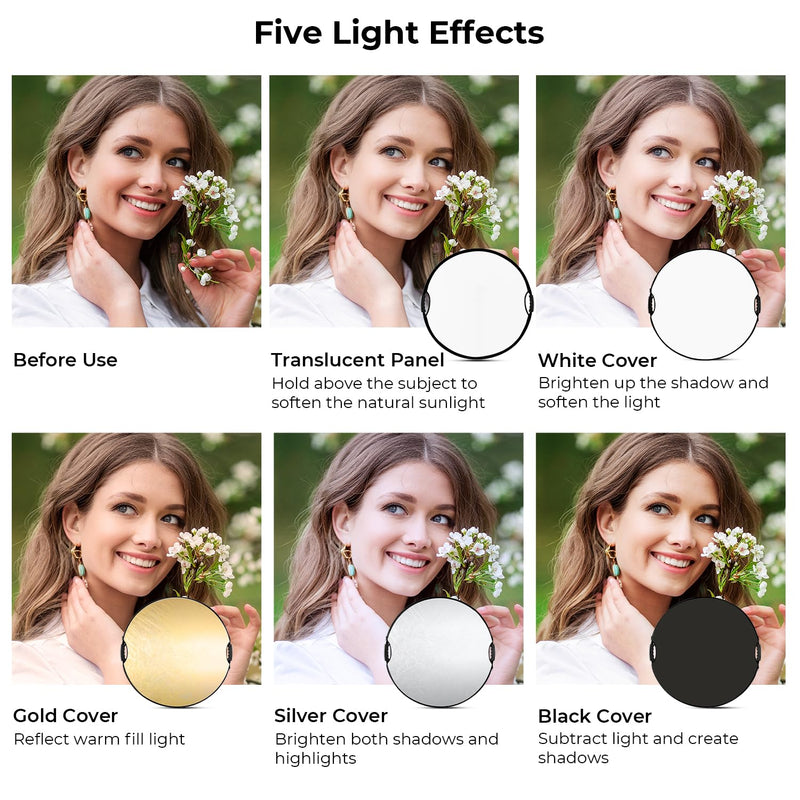 K&F CONCEPT Light Reflector with Grips, 32"(80cm) 5-in-1 Photography Diffuser Collapsible Portable with Grips for Studio and Outdoor Lighting Gold Silver White Black Translucent 32'' (80cm)