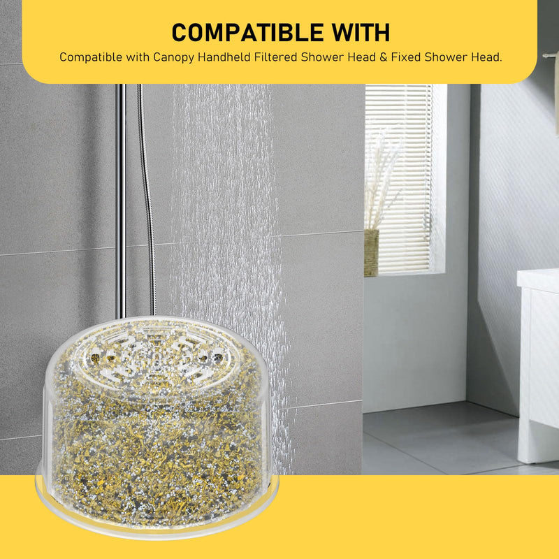 4 Pack Shower Head Filter Replacement Cartridge Compatible with All Canopy Fixed & Handheld Filtered Shower Head, Shower Filter For Hard Water 4 Pack
