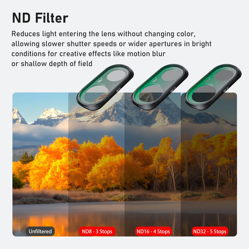 Luna Ultra Filters Kit for Insta360 Luna Ultra Accessories, 7-Piece | Include Adjustable CPL, ND8, ND16, ND32, Black Mist 1/4, UV & Light Pollution Filters, Magnetic Quick-Release Lens Filter Set CPL/ND8 16 32/Black Mist/UV& Light Pollution
