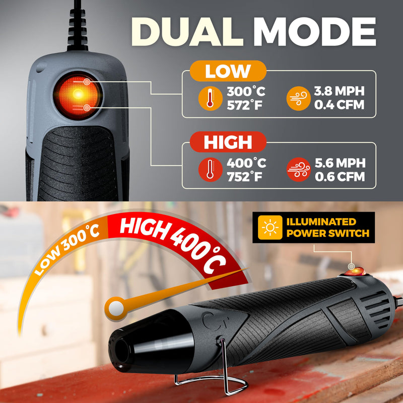 Heat Gun for Crafting, Mini Dual Temp Hot Air Gun Tool for Epoxy Resin, Shrink Wrapping, Vinyl Wrap, Embossing, Electronics, Candle Making, Sublimation, Phone Repair & DIY (Grey/Black) Grey/Black