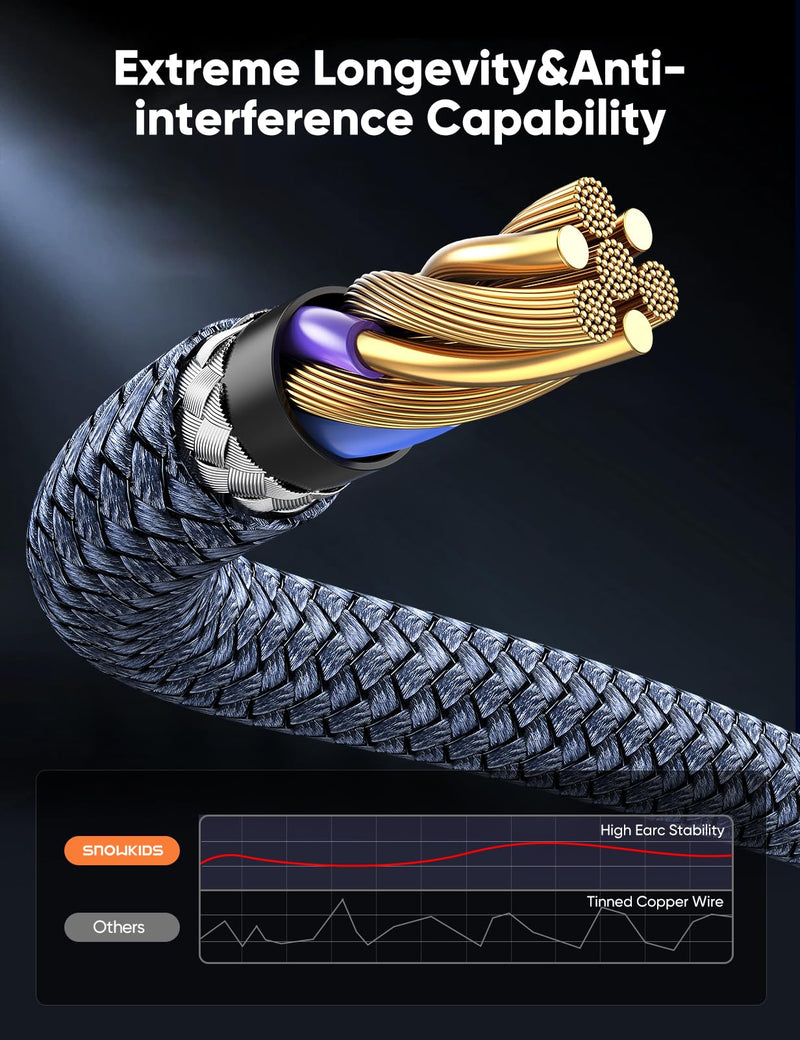 Highwings 8K HDMI 2.1 Cable 15FT 2-Pack, Slim Ultra High Speed HDMI Braided Cord-48Gbps,4K@120Hz 8K@60Hz, HDCP 2.2&2.3, Dynamic HDR,eARC,DTS:X,RTX 3090,Compatible with Roku TV/HDTV/PS5/Blu-ray 15 feet Grey