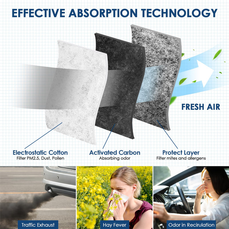 Premium Cabin Air Filter with Activated Carbon,Replacement for CF10374(CP374), Fit for Toyota Tacoma (2005-2021)/Dodge Dart (2013-2016)/Pontiac Vibe (2003-2008). 8.2" x 8.9" x 1"