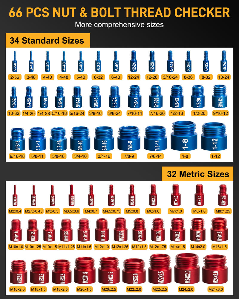 66-Piece Nut and Bolt Thread Checker Kit | 34 SAE (Blue) + 32 Metric (Red) Thread Gauges - Precision Bolt Size Finder for Tight Spaces, DIY & Professional Repairs 66