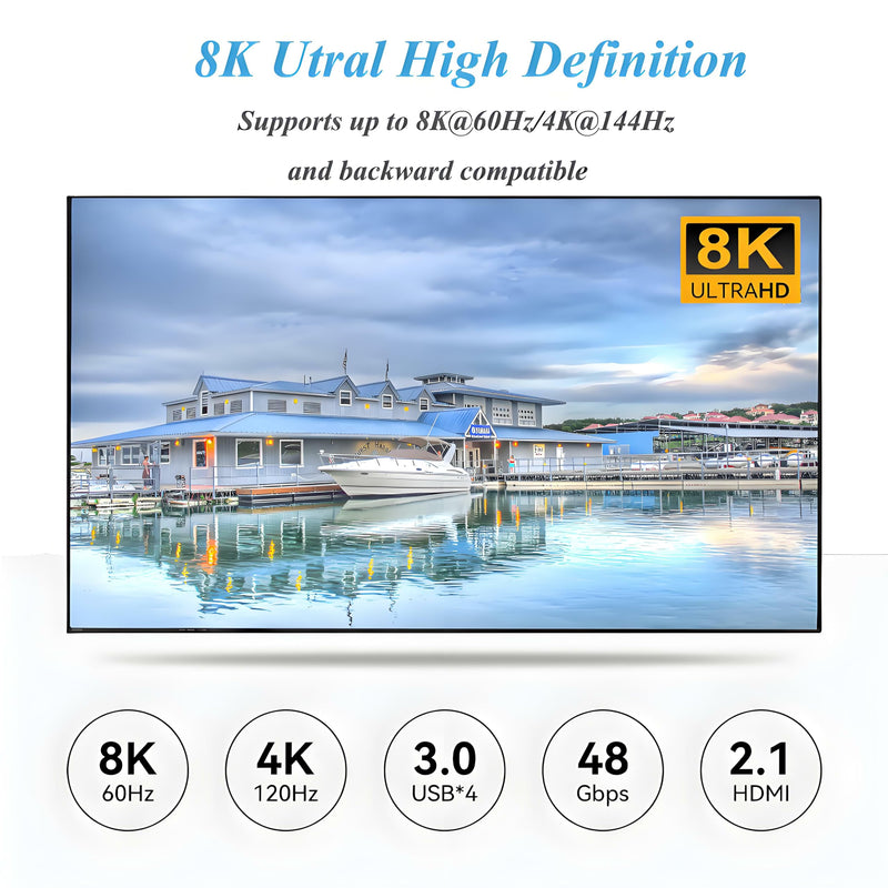 HDMI+2 DisplayPort KVM Switch 3 Monitors 2 Computers 8K@60Hz 4K@144Hz, Triple Monitor KVM Switch with 4 USB3.0 Port for Keyboard Mouse Printer, 1*HDMI+2*DP+2*USB Cables and Wired Controller Included 8K KVM Switch 2 Computers 3 Monitors