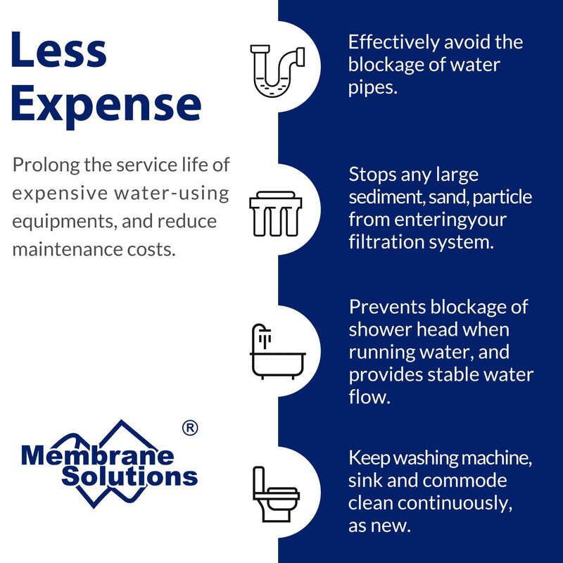 Membrane Solutions 20 Micron 10" x 2.5" Sediment Water Filter Replacement Cartridge for Water Filter 10 x 2.5 inch Whole House Water System, Compatible with GE FXUSC, AP110, WHKF-GD05-6 Pack 6 Count (Pack of 1)