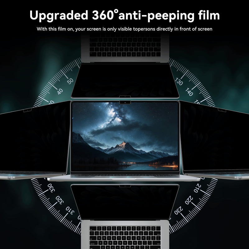 IPROKKO 360° Privacy Screen MacBook Pro 16 inch (2021, 2022, 2023,2024, M1, M2, M3, M4,Pro, Max), Matte Anti Glare Blue Light 16" Mac Scratch Resistant Laptop Screen Protector Filter 16inch