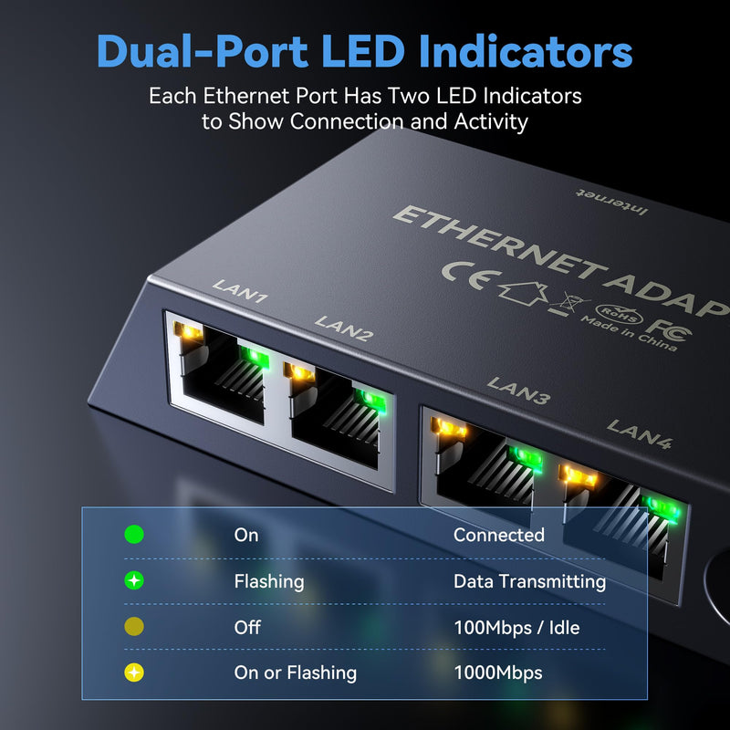 4 Ports Starlink Ethernet Adapter for Gen 3 and Starlink Mini, Connect 4 Wired Devices at Once Up to 1Gbps