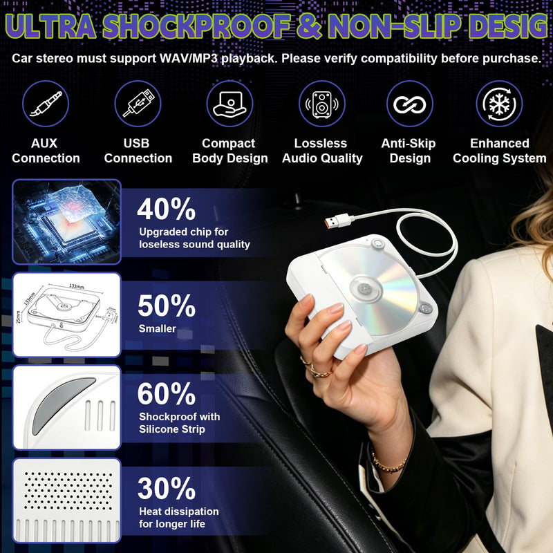 Portable CD Player for Car, External Car CD Player with USB/AUX Port | Plug & Play CD Player for Car, Anti-Skip, Shockproof, USB & AUX Compatible, Works with Car Stereo/Laptop/Desktop/TV White