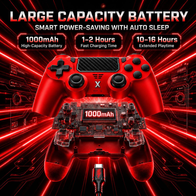 BJXOZ Wireless Controller for PS4 Controller, Gamepad with Dual Vibration | 1000mAh, Six-axis Gyroscope Sensor, USB-C Port, Speaker, 3.5mm Headphone Jack, Touchpad, Compatible with PS4/Slim/Pro/PC Red