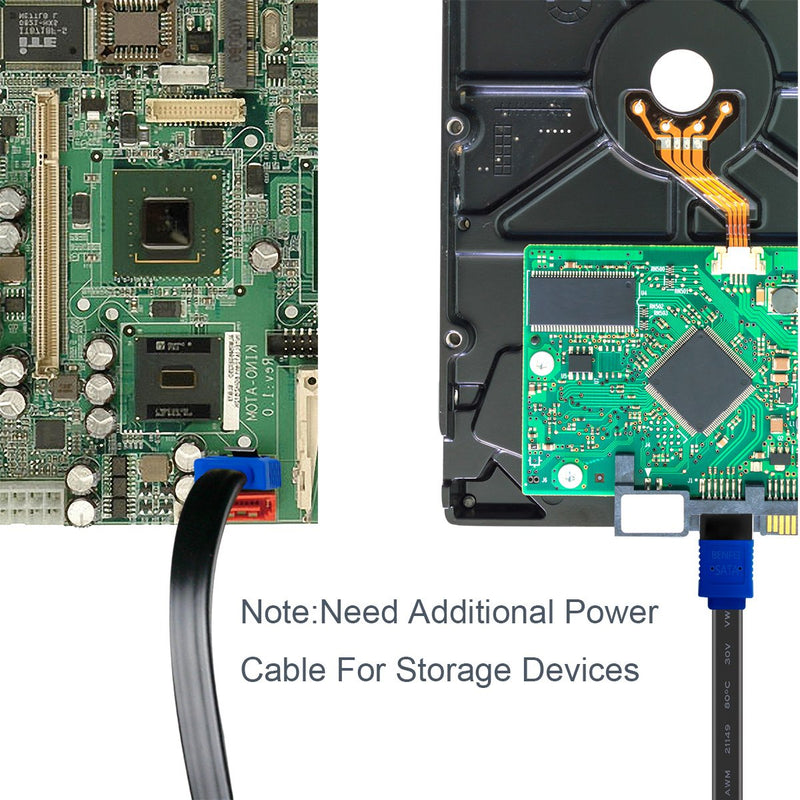 BENFEI SATA Cable III, SATA Cable III 6Gbps Straight HDD SDD Data Cable with Locking Latch 18 Inch Compatible for SATA HDD, SSD, CD Driver, CD Writer - Blue 1 Pack