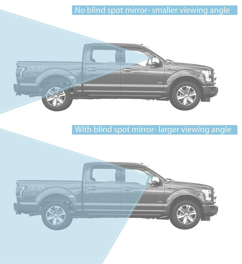 Convex Stick On Custom Fitted Blind Spot Mirrors Compatible With 2021-2025 Ford F-150 F150- Engineered to Provide A Wider View