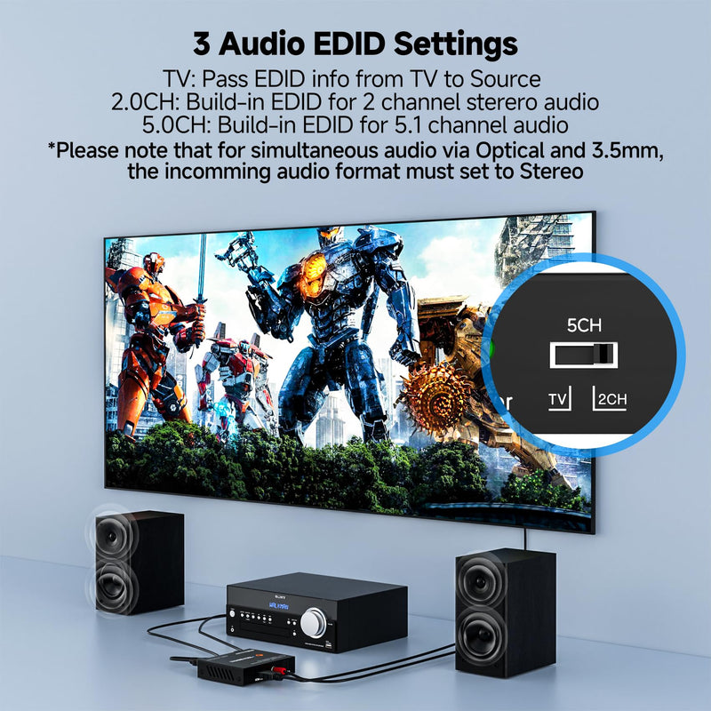J-Tech Digital 4K HDMI Audio Extractor, 4K@60Hz 1080P@120Hz 1080P@144Hz HDMI to Optical, 3.5mm Audio Converter Adapter, SPDIF, HDR10 CEC Digital Audio, DTS 5.1, [JTD18G-H5CHV2] 4K60 Audio Extractor
