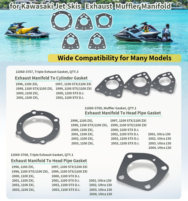 5 Pack Exhaust Rebuild Gaskets Seals Kit Replacement for Kawasaki Jet Skis 1100 ZXI/1100 STX/Ultra 130