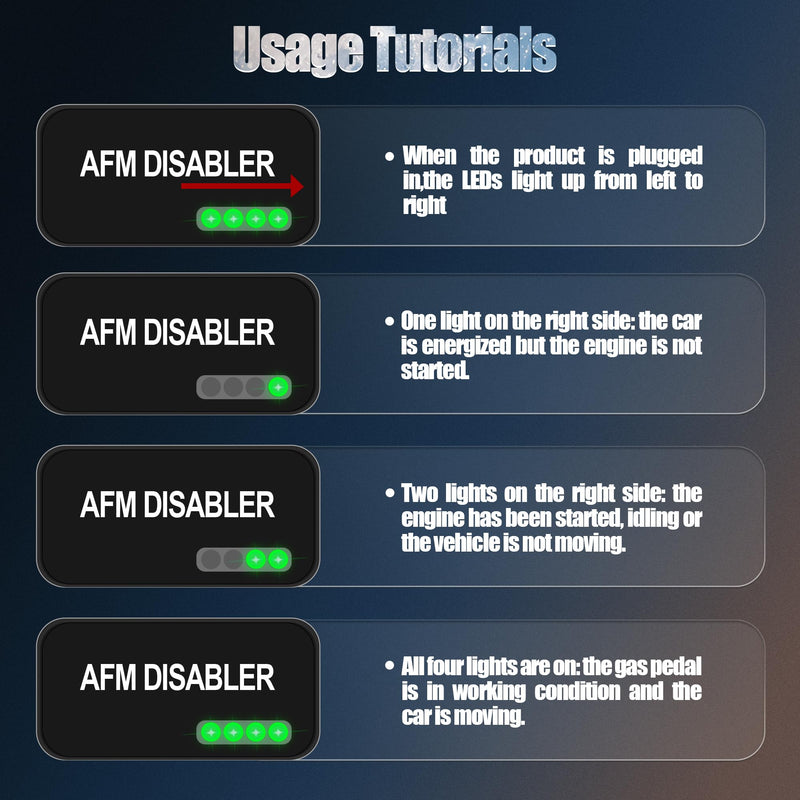 AFM/DFM Disabler Active Fuel Management AFM Disable Device For GM V6&V8 Motors for Chevy Avalanche Silverado Suburban Tahoe GMC Sierra Yukon Cadillac Escalade etc 4.3L 5.3L 6.0L 6.2L