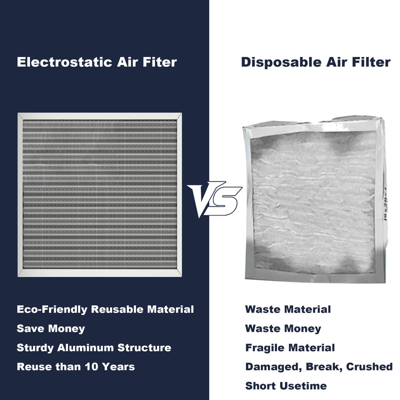20x20x1 Reusable Air Filter, Electrostatic, Washable Lasts a Lifetime, Breathe Fresher Air in Home and Office HVAC AC Furnace Systems, Merv 8 (Actual Size: 19.75x19.75x0.82 Inch) 19.8" x 19.8" x 0.8"