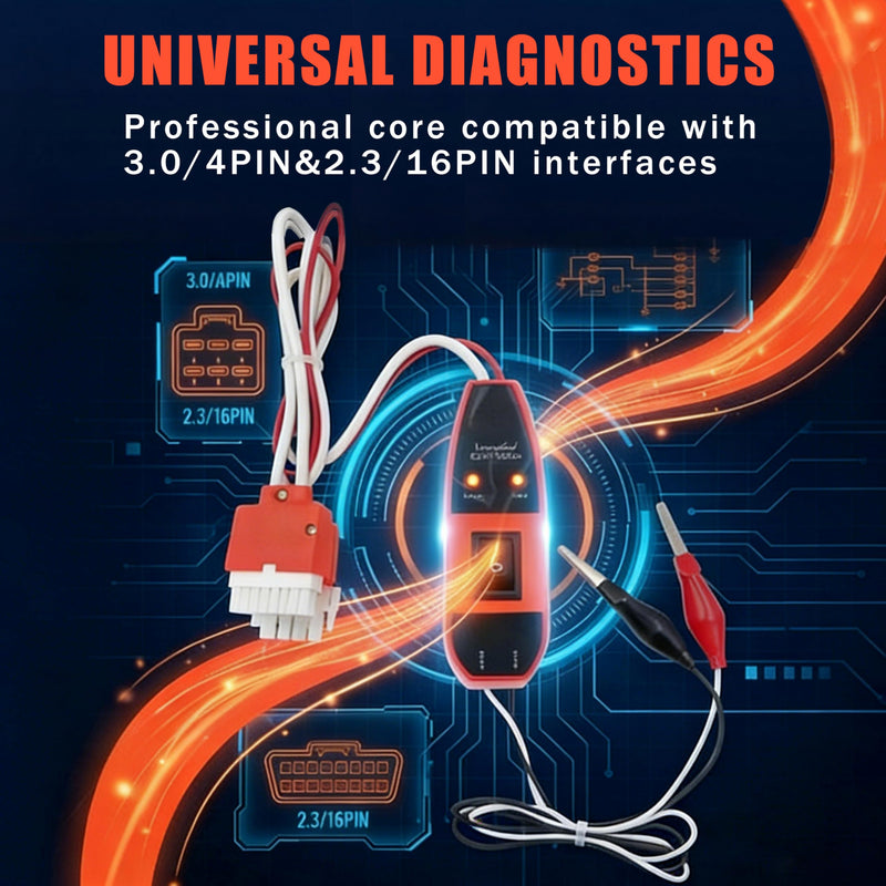 Universal ECM Motor Tester for HVAC, Advanced Diagnostic Tool for Electronically Commutated Motors, Compatible with GE, Emerson, Regal Rexnord, Genteq, York, Carrier, Trane, Lennox