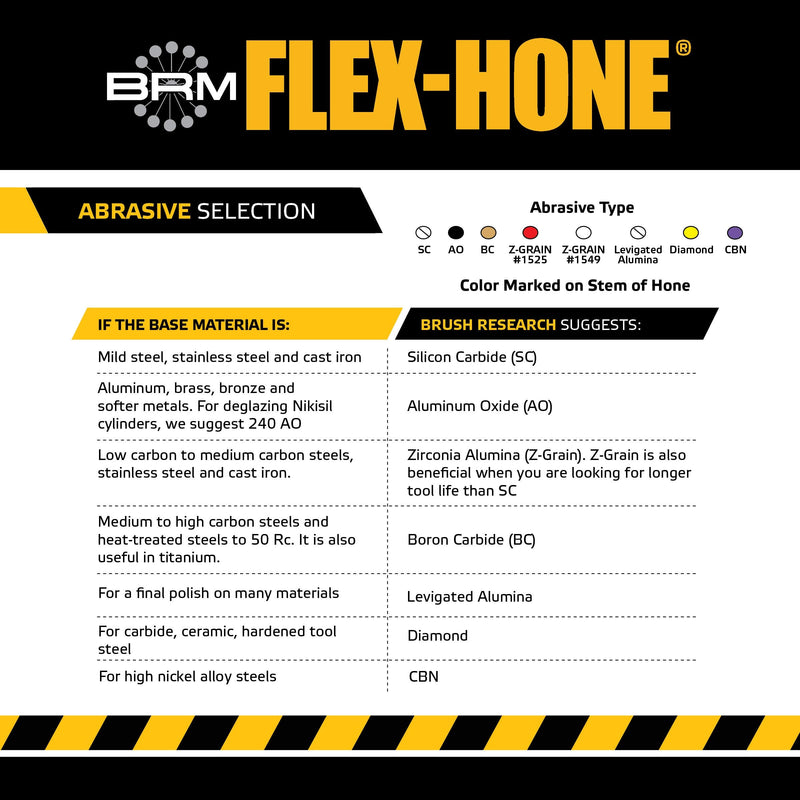 Brush Research GB418180AO FLEX-HONE®, 4-1/8" (105mm) Diameter, 180 Grit, Aluminum Oxide, For Aluminum, Brass, Bronze and Softer Non-Ferrous Materials 4.125" (105mm)