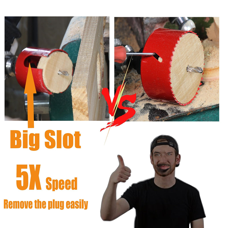 1-3/8” Deep Carbide Tipped Hole Saw for Thick Wall Roof 6.6” Cutting Depth for Multiple Purpose Hardy Plank Wood MDF Soft Wall Tile deep0 (35mm)1-3/8"