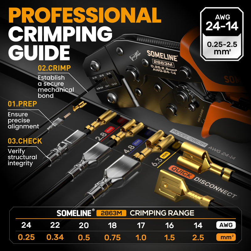 SOMELINE Spade Terminal Crimping Tool Kit AWG 24-14, 24 Types 2.8/3.9/4.8/6.3 mm Male & Female Quick Disconnect Non-Insulated Connectors - Open Barrel Crimping Tool 24 Types - A