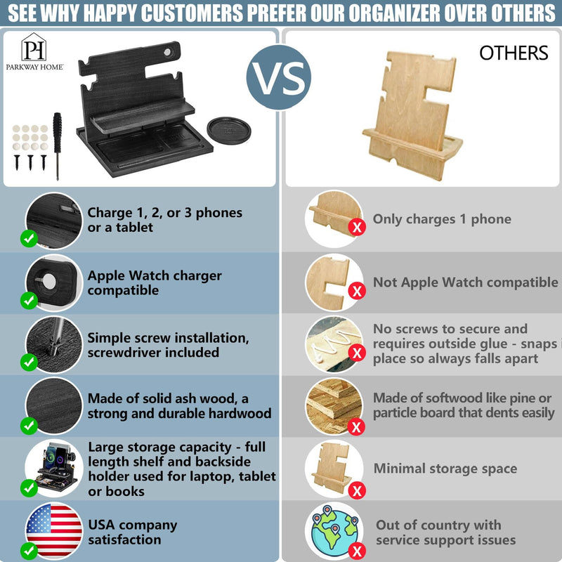 Black Wood Phone Docking Station for up to 3 Phones - Nightstand Organizer for Men & Women, Compatible with Apple Watch, Holds Phones, Tablets, Keys, Rings, Glasses, Watches, EDC & More Black Medium No Drawer, For Apple Watch