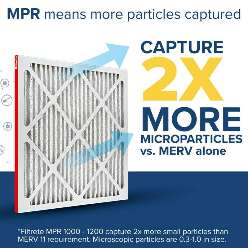 Filtrete 18x20x1 AC Furnace Air Filter, MERV 11, MPR 1000, Micro Allergen Defense, 3-Month Pleated 1-Inch Electrostatic Air Cleaning Filter, 2 Pack (Actual Size 17.81 x 19.81 x 0.81 in)