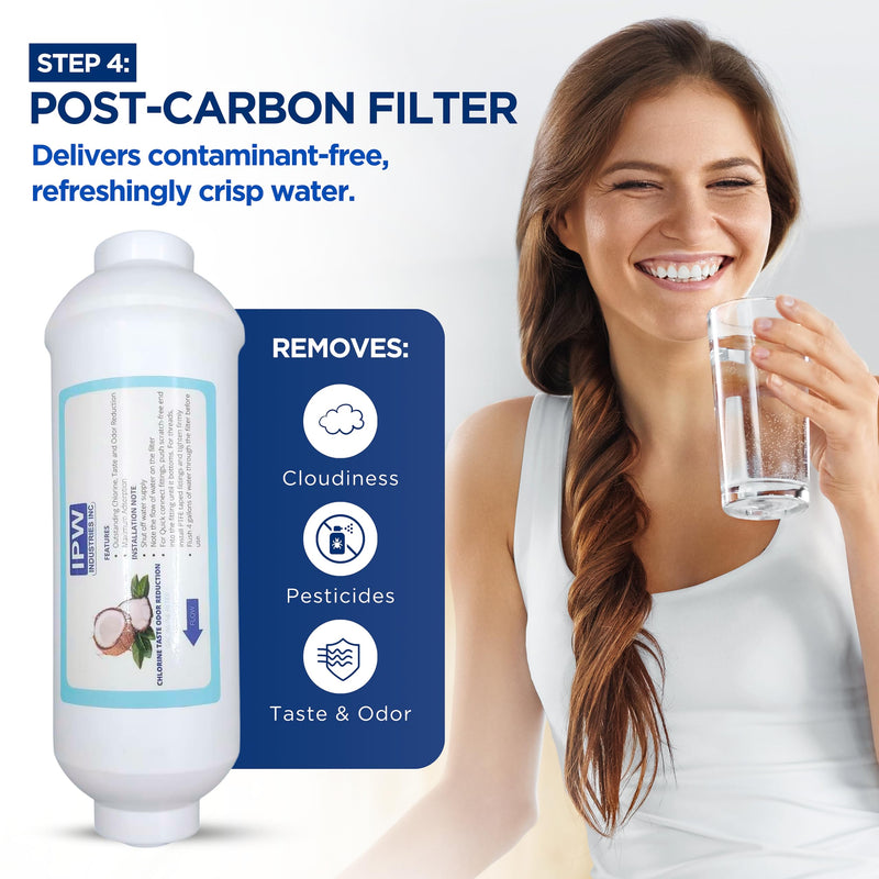 Replacement Filter Set for Culligan AquaCleer AC-30 RO System — 4-Pack Cartridges & Membrane (Filters Only, No Housings)